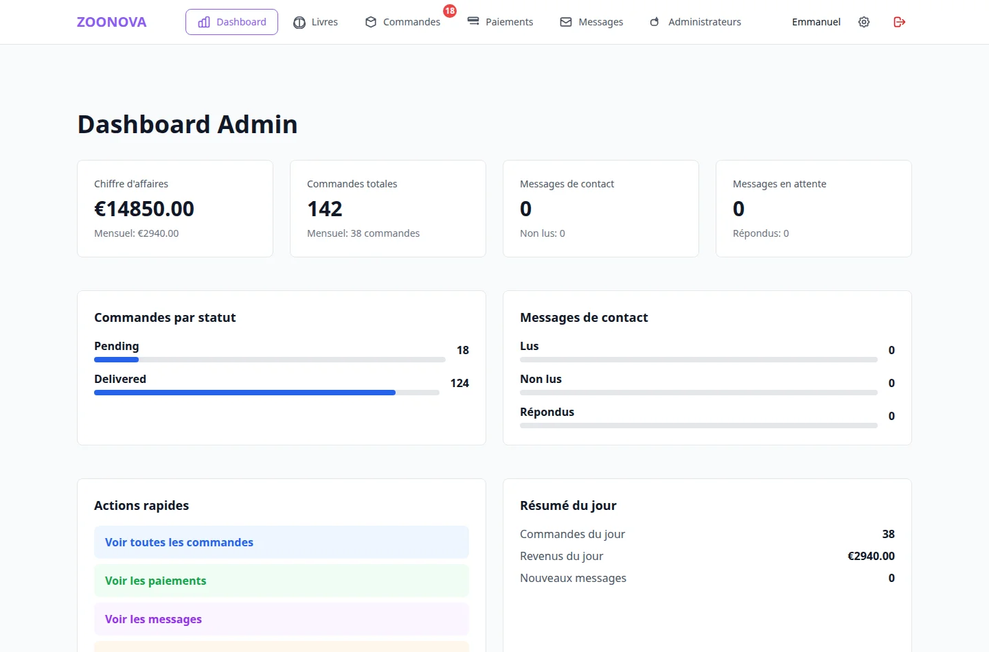 Zoonova - Plateforme e-commerce - Visuel 4